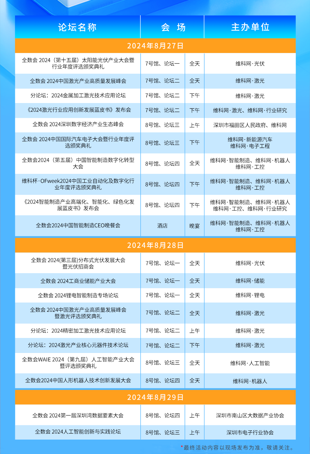 倒计时| 2024全数会从深圳出发，引领全球数字经济产业新风向标，预约免费门票！