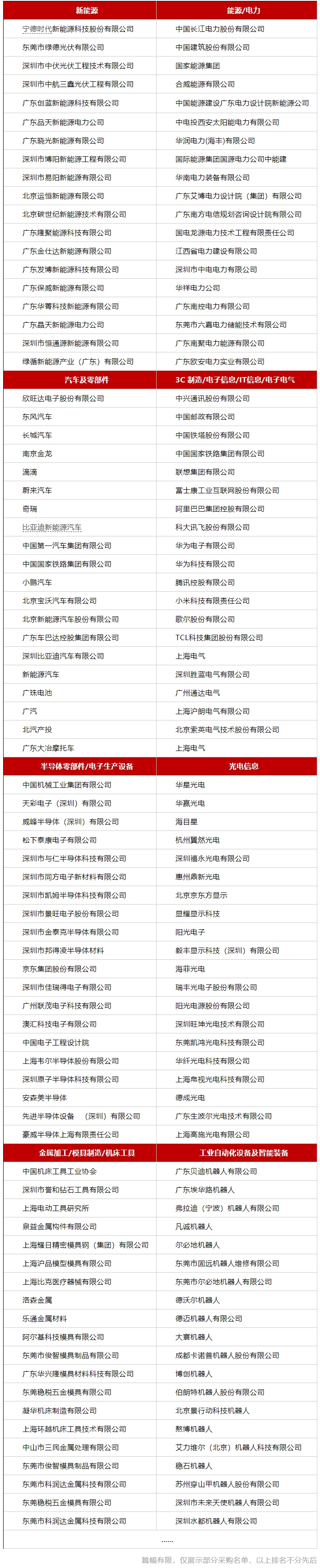 倒计时| 2024全数会从深圳出发，引领全球数字经济产业新风向标，预约免费门票！