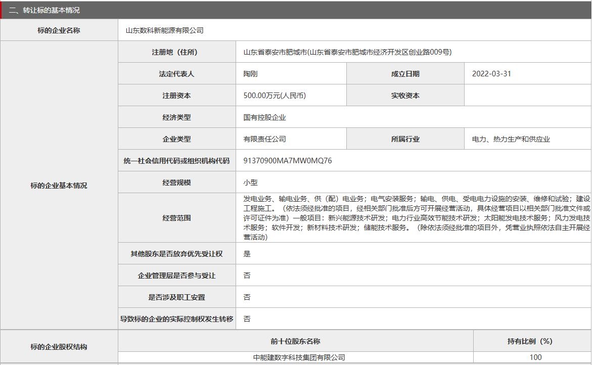 山东数科新能源有限公司9.5%股权在北京产权交易所挂牌
