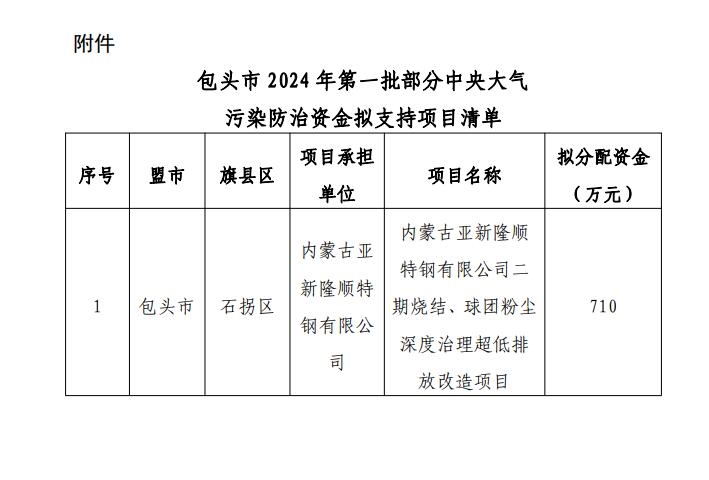 包头市2024年第一批部分中央大气污染防治资金拟支持项目公示