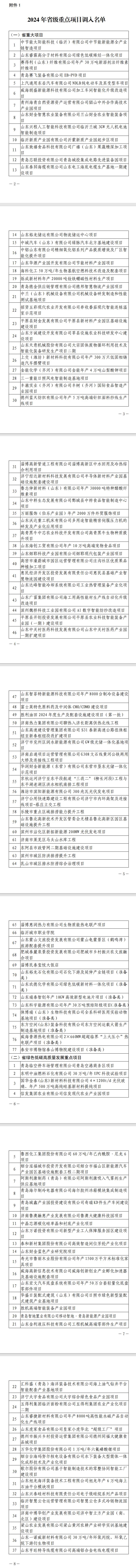 山东省发展和改革委员会发布《关于印发2024年省级重点项目调整名单的通知》 涉中水回用、光伏储能等