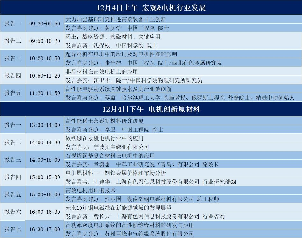 重磅!IEMC电机展第一版企业名单出炉