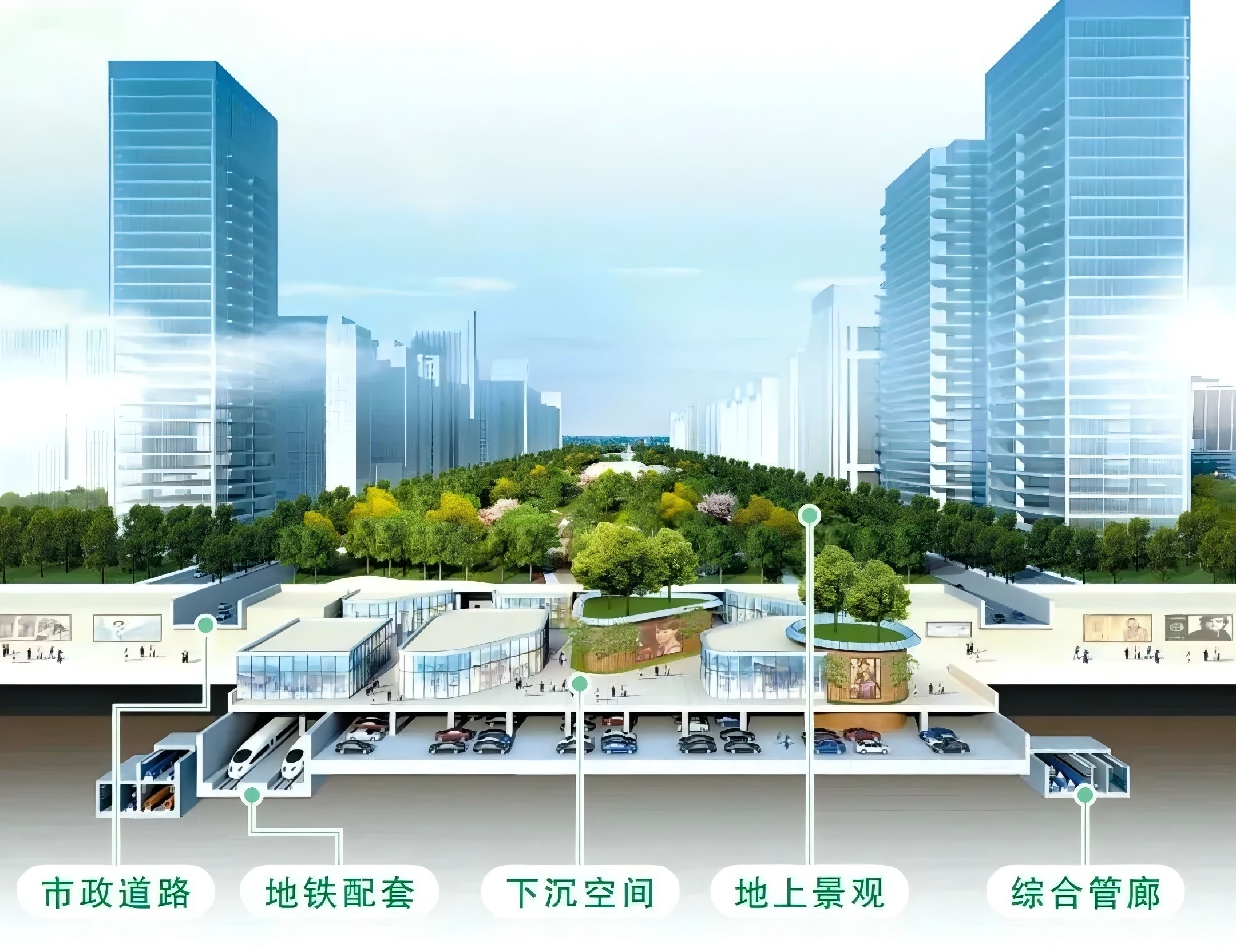国资小新丨“基建狂魔”新面貌：不会整活的建筑，不是好黑科技！