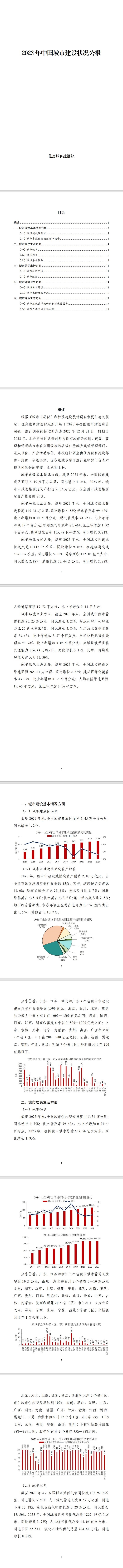 全文 | 2023年中国城市建设状况公报