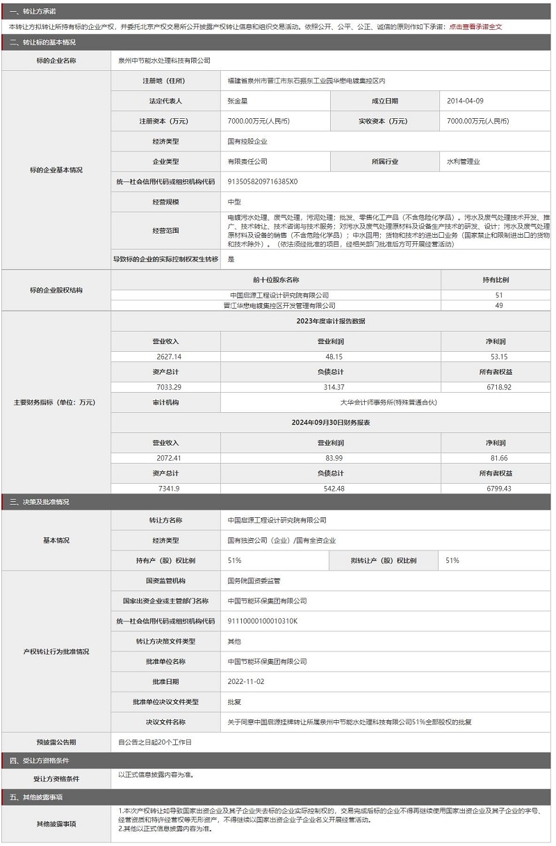 中节能控股水处理科技公司股权转让
