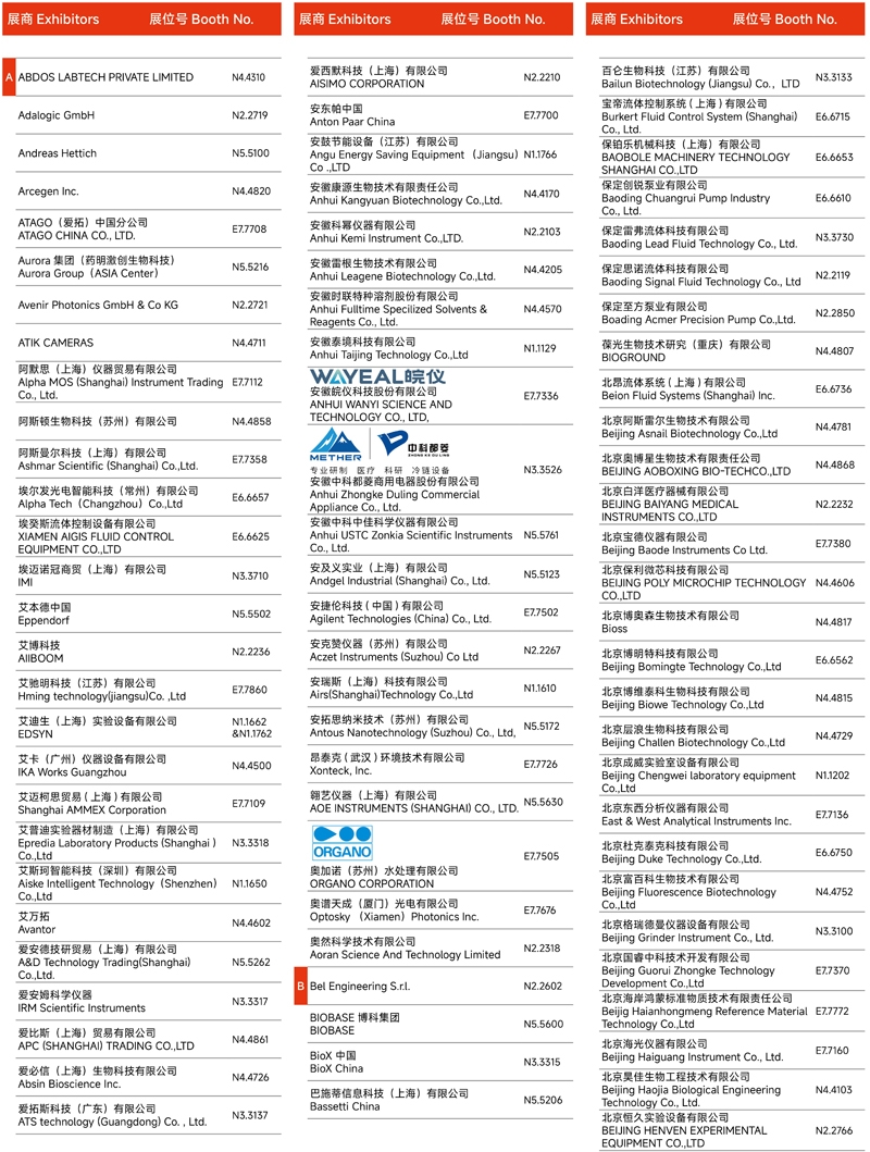 2024慕尼黑上海分析生化展 | 展商名单及展位图公布！