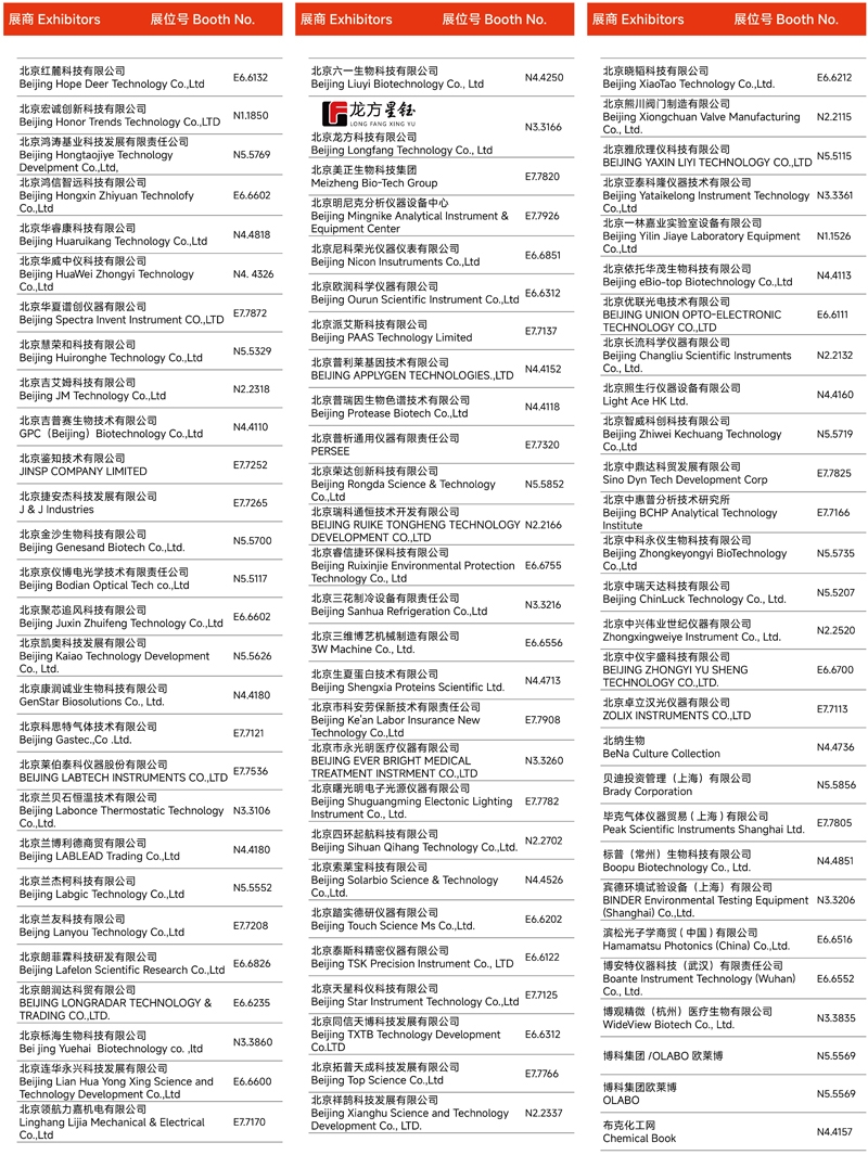 2024慕尼黑上海分析生化展 | 展商名单及展位图公布！