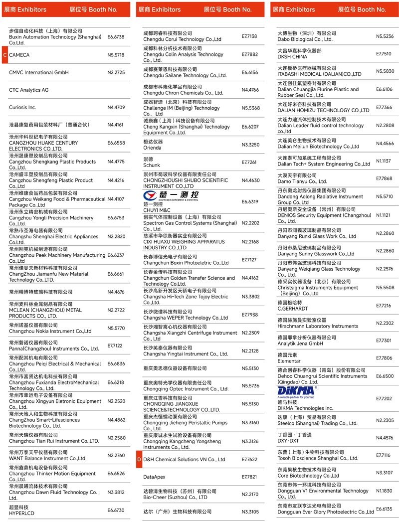 2024慕尼黑上海分析生化展 | 展商名单及展位图公布！