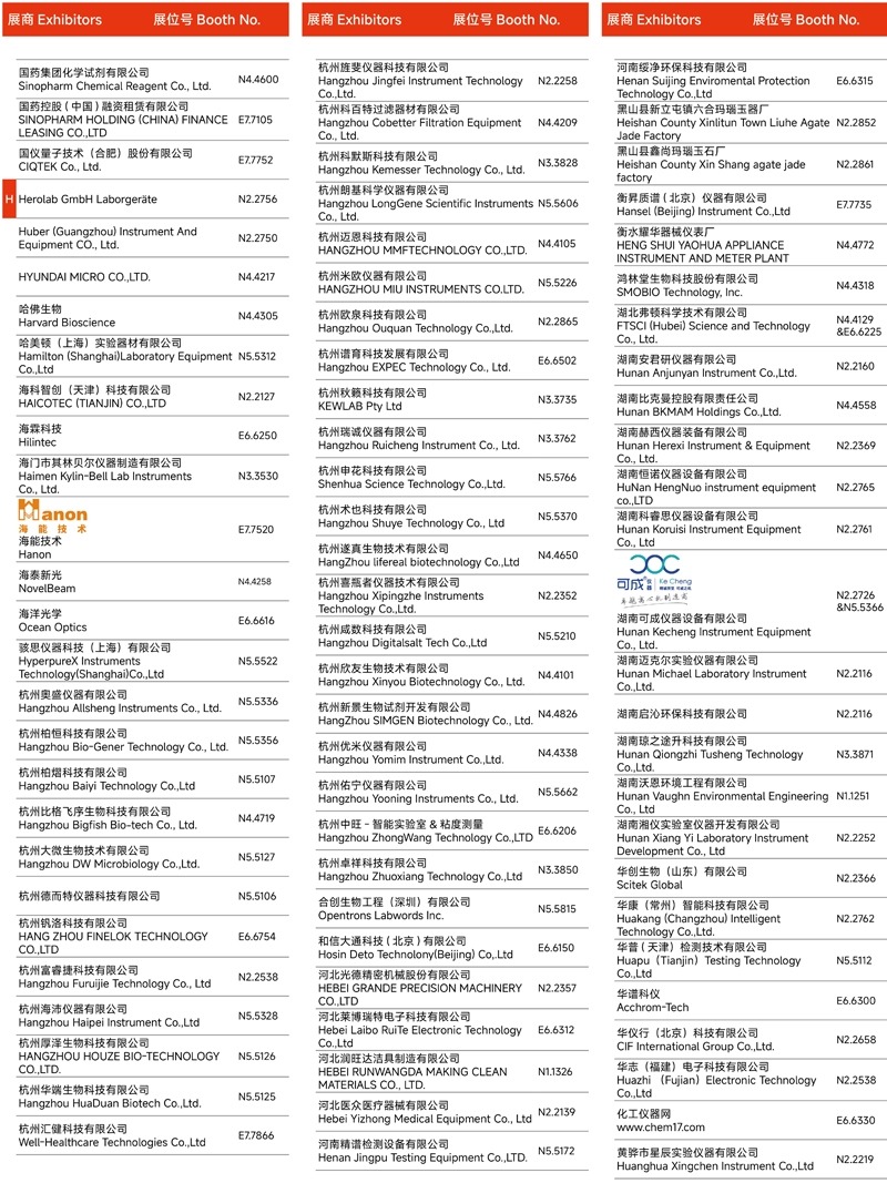 2024慕尼黑上海分析生化展 | 展商名单及展位图公布！