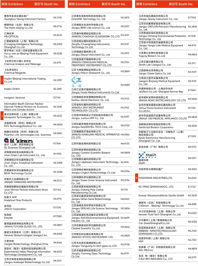 2024慕尼黑上海分析生化展 | 展商名单及展位图公布！
