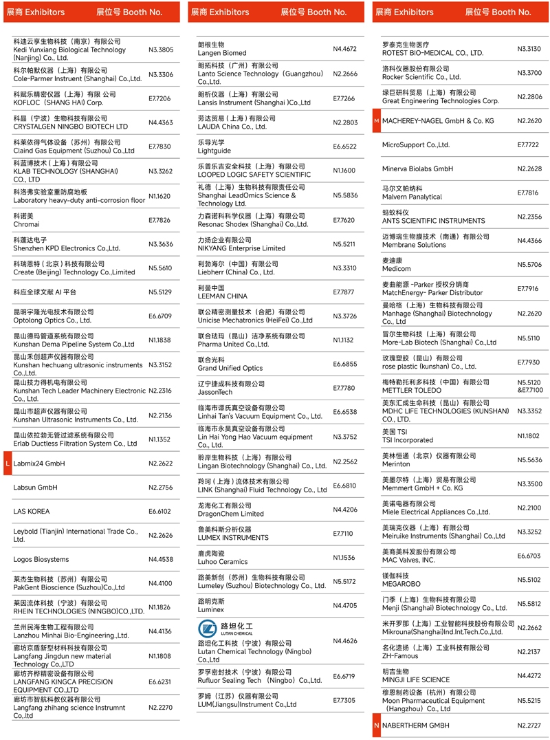 2024慕尼黑上海分析生化展 | 展商名单及展位图公布！
