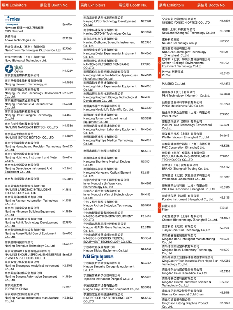 2024慕尼黑上海分析生化展 | 展商名单及展位图公布！