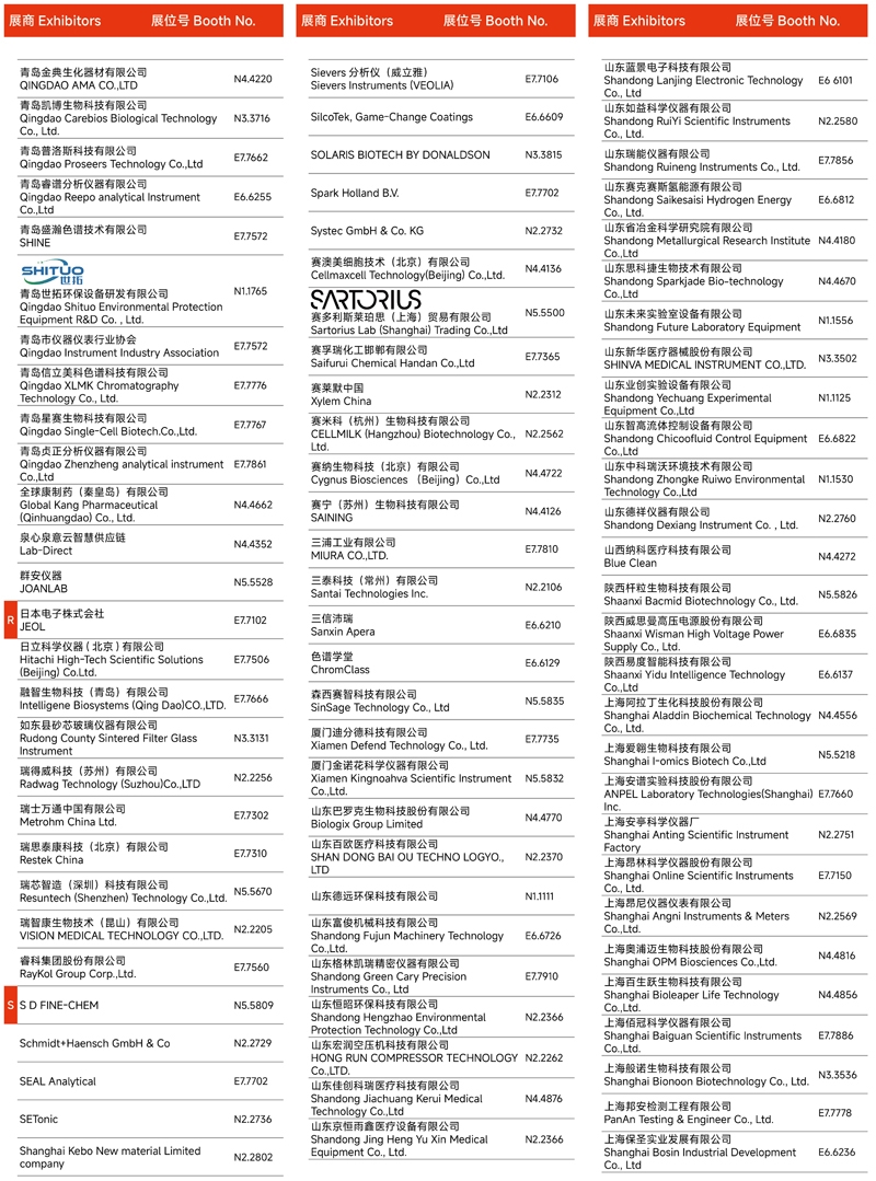 2024慕尼黑上海分析生化展 | 展商名单及展位图公布！