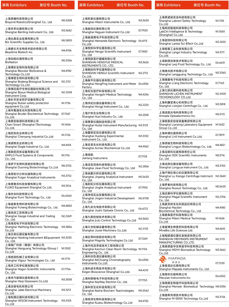 2024慕尼黑上海分析生化展 | 展商名单及展位图公布！