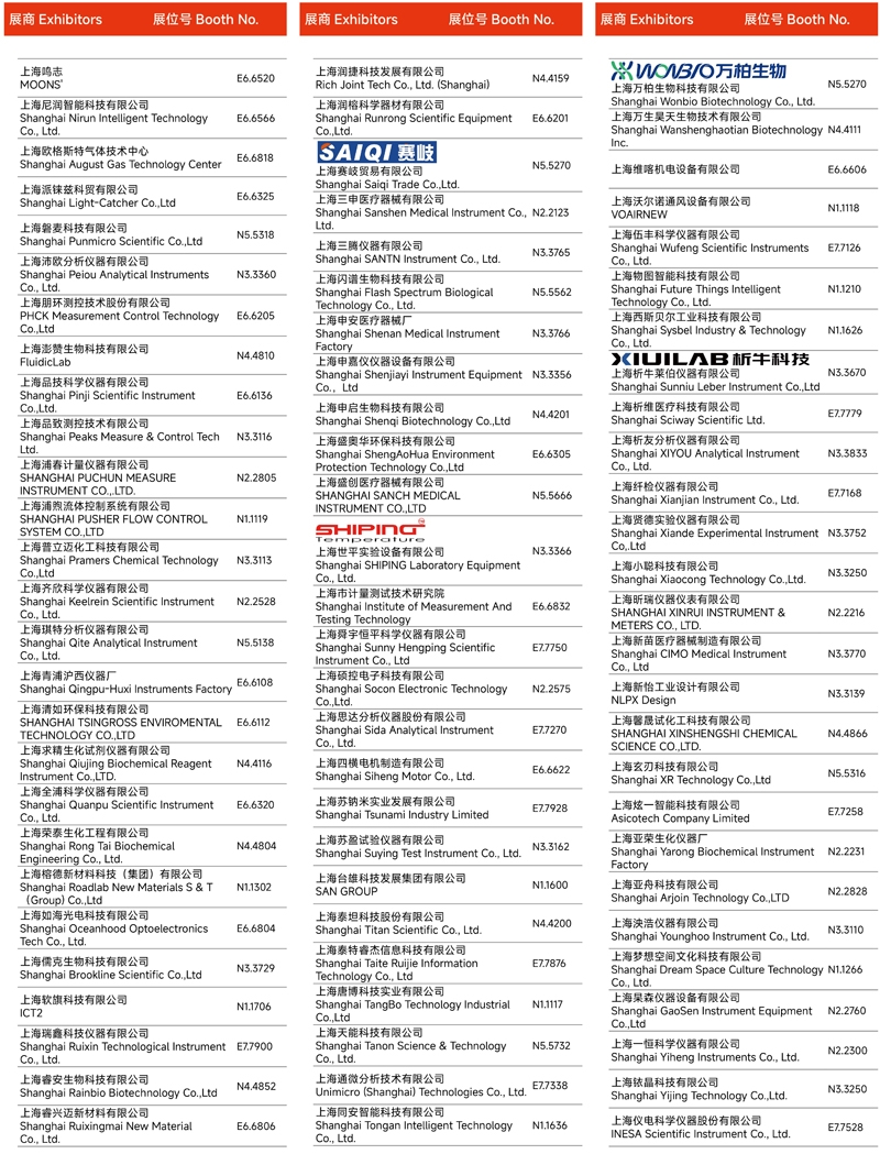 2024慕尼黑上海分析生化展 | 展商名单及展位图公布！