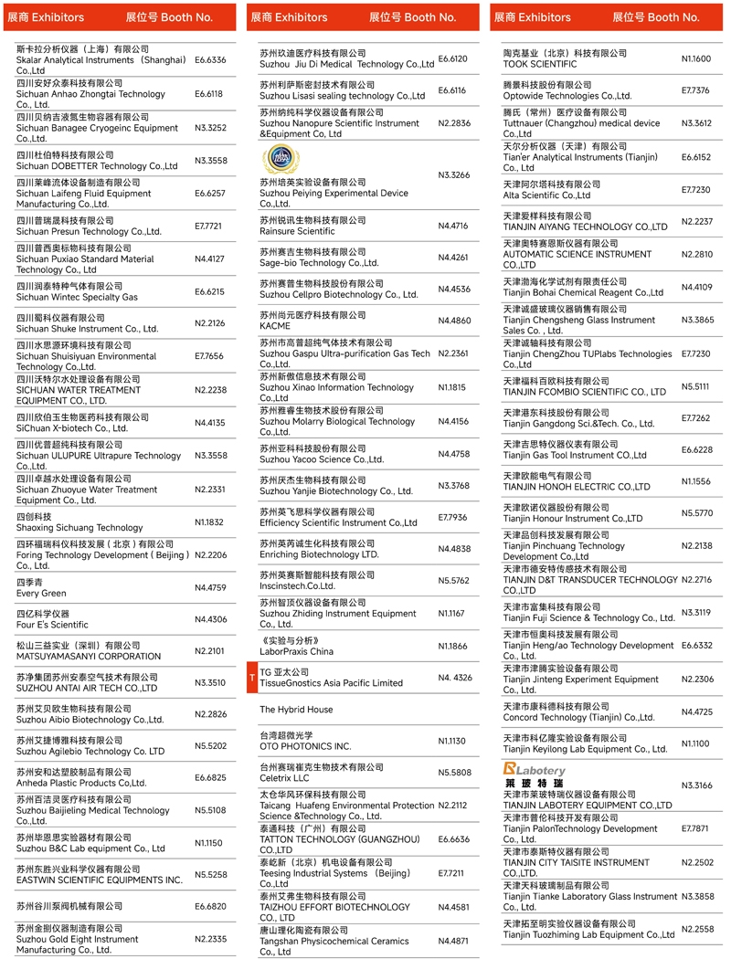 2024慕尼黑上海分析生化展 | 展商名单及展位图公布！