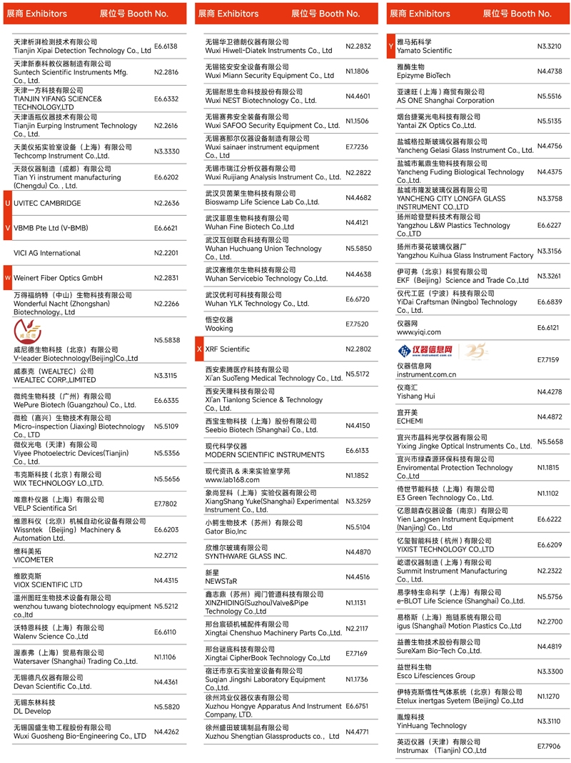 2024慕尼黑上海分析生化展 | 展商名单及展位图公布！