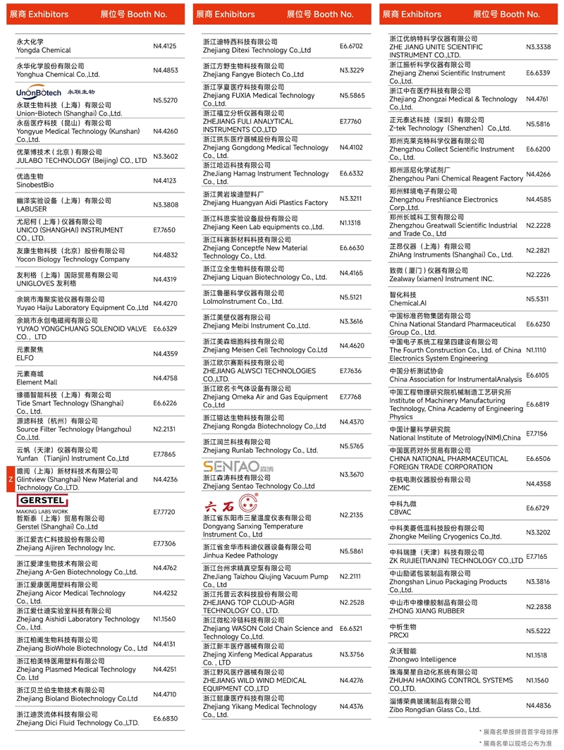 2024慕尼黑上海分析生化展 | 展商名单及展位图公布！