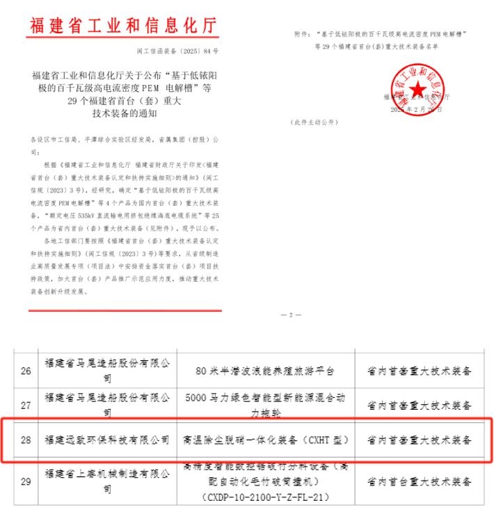 喜报丨远致集团高温除尘脱硝一体化装备成功入选福建省首台（套）重大技术装备名单