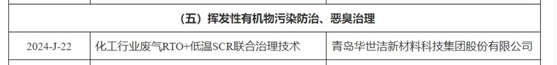 科学技术特等奖、实用技术、示范工程！华世洁又又又获奖了！