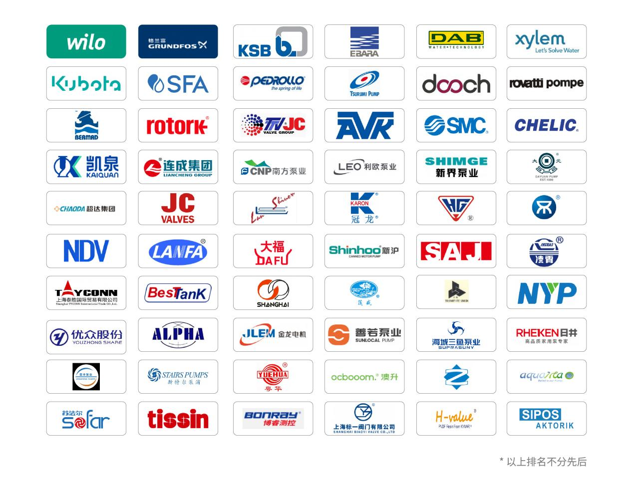 把全国两会关注的AI刻进基因里！第十三届上海国际泵阀展预登记全面开启