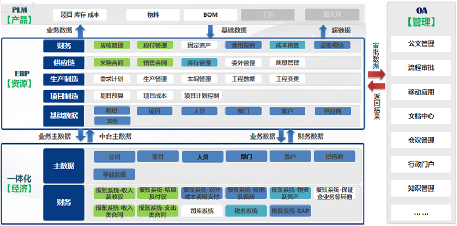 风正扬帆时 徐徐以图之——中建环能上市十年纪实（下篇）