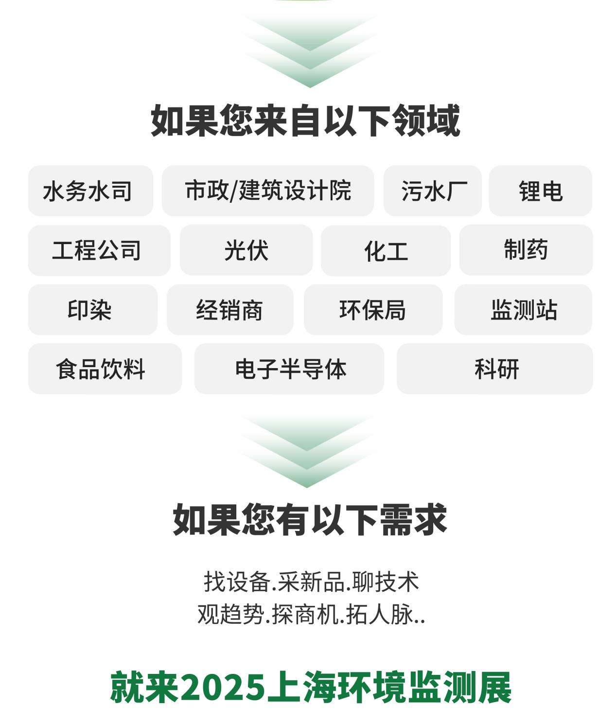 预登记开启！来2025上海环境监测展解密数智升级引擎