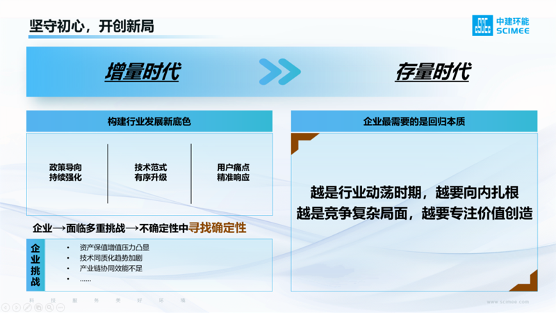 中建环能董事长说丨把根系扎牢，就像竹子一样