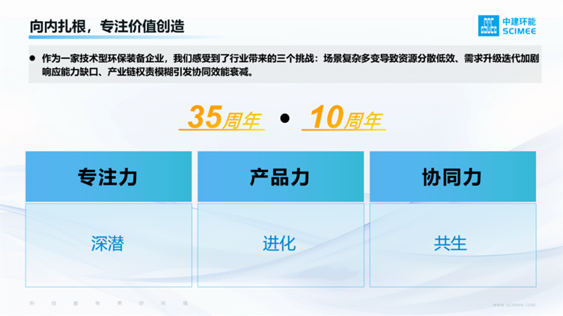 中建环能董事长说丨把根系扎牢，就像竹子一样