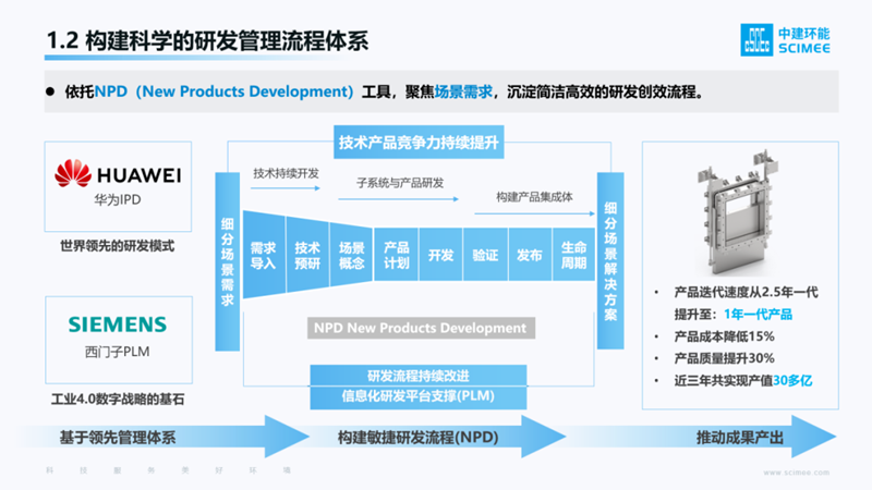 中建环能董事长说丨把根系扎牢，就像竹子一样