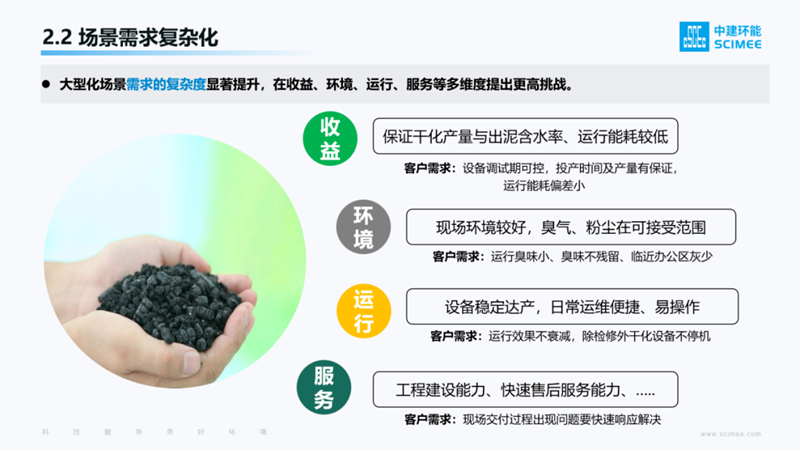 中建环能董事长说丨把根系扎牢，就像竹子一样