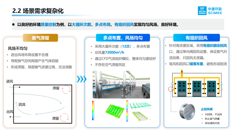 中建环能董事长说丨把根系扎牢，就像竹子一样