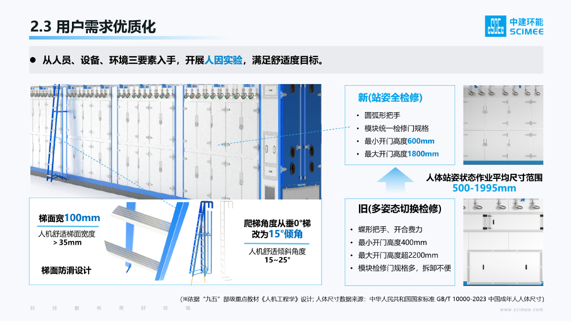 中建环能董事长说丨把根系扎牢，就像竹子一样