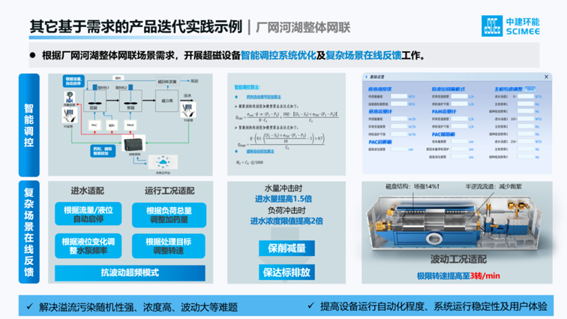 中建环能董事长说丨把根系扎牢，就像竹子一样