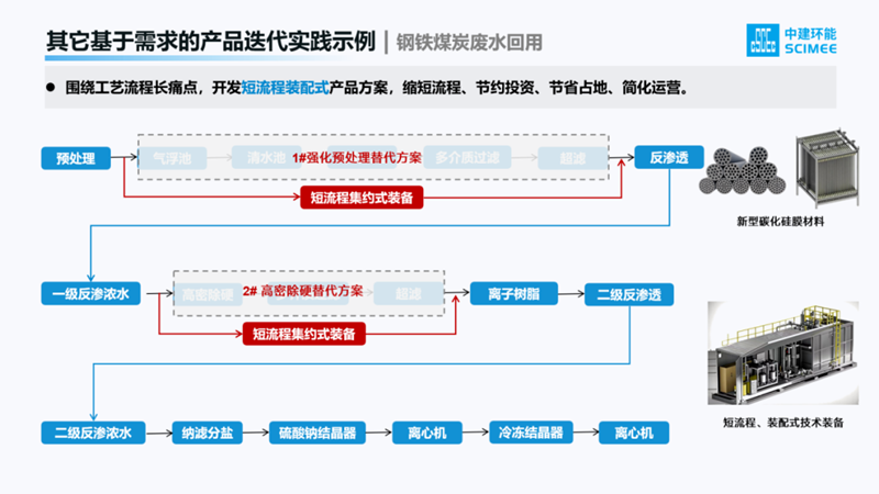 中建环能董事长说丨把根系扎牢，就像竹子一样