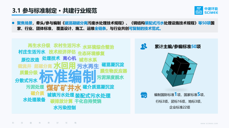 中建环能董事长说丨把根系扎牢，就像竹子一样