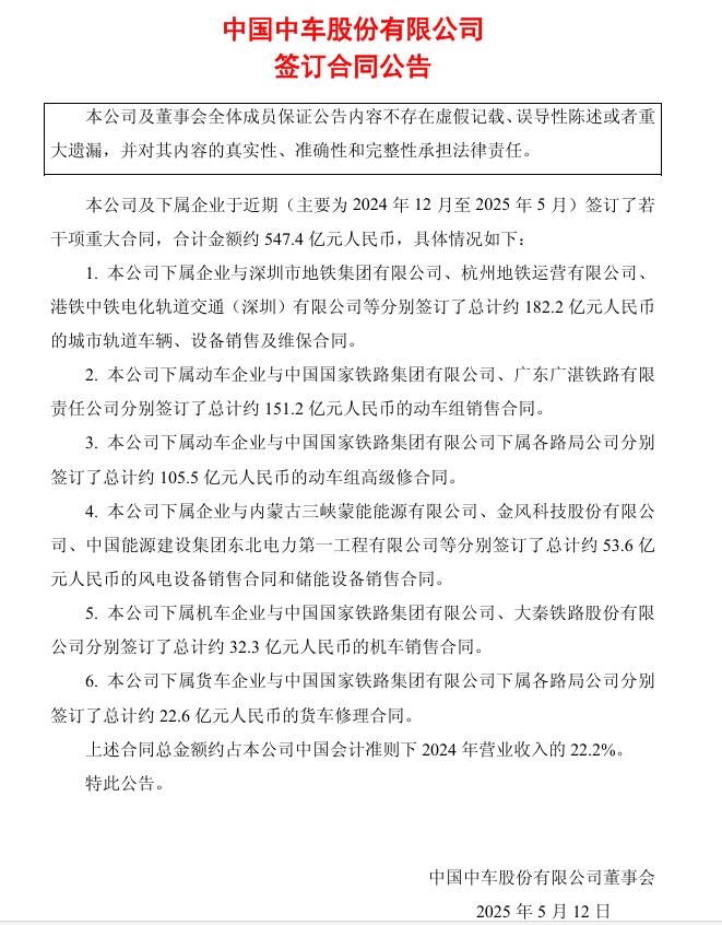 中国中车：近期签订53.6亿的风电设备和储能设备销售合同