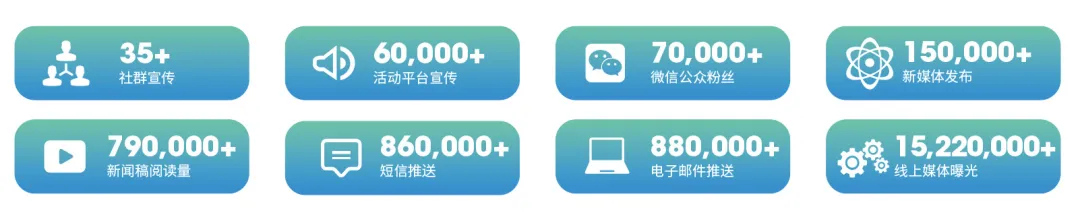 全球大咖共拓清洁行业新版图,第27届上海国际清洁技术与设备博览会招展启动!