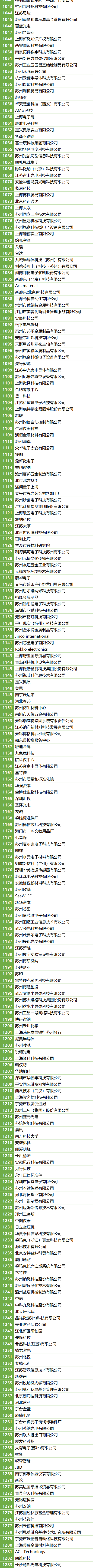 200+MEMS全产业链企业,2万+精准观众,10月齐聚苏州!附展商名录