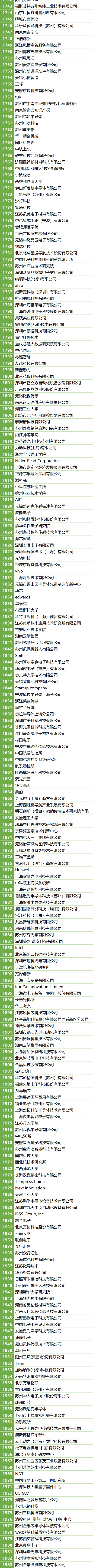 200+MEMS全产业链企业,2万+精准观众,10月齐聚苏州!附展商名录