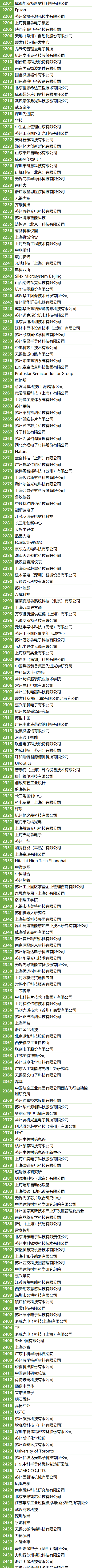 200+MEMS全产业链企业,2万+精准观众,10月齐聚苏州!附展商名录