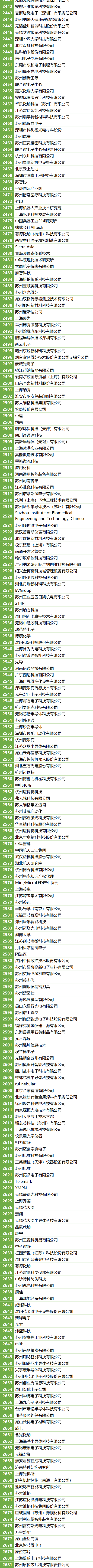 200+MEMS全产业链企业,2万+精准观众,10月齐聚苏州!附展商名录