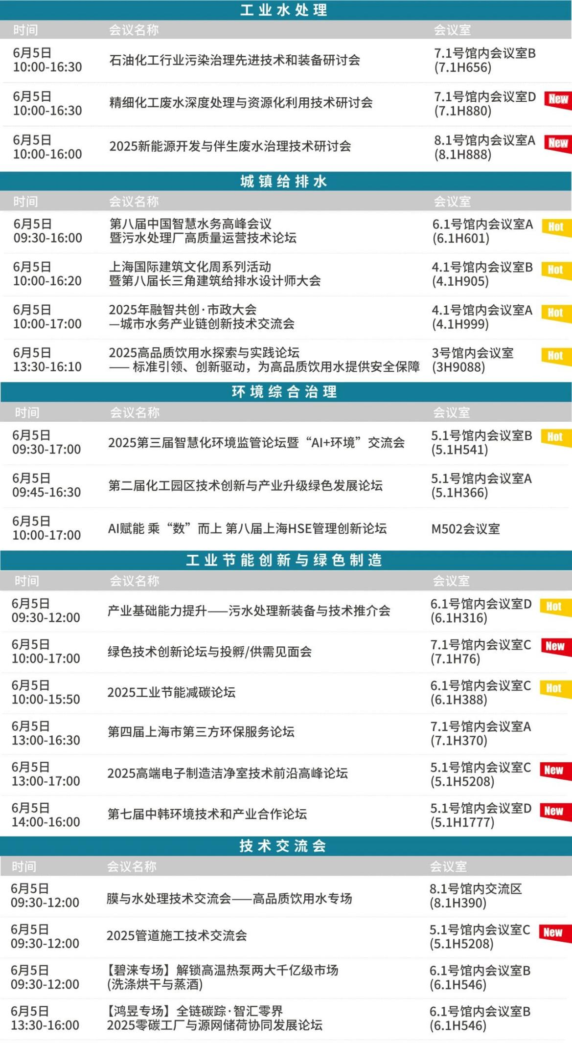 盛大开幕！世环会集结全球低碳方案，共绘工业绿色未来