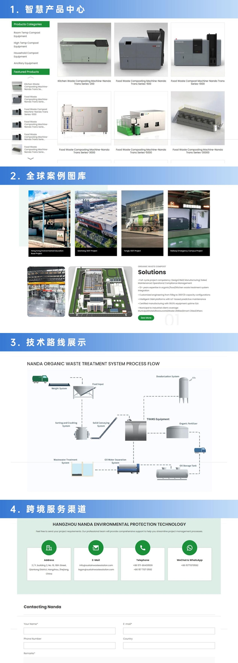 全球绿色新引擎丨楠大科技海外独立站6月11日盛大起航， 引领环保科技新纪元