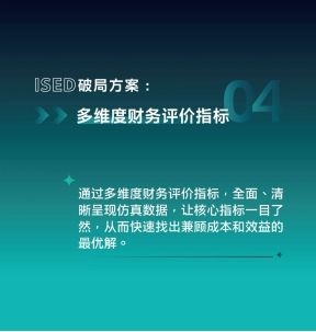 十年能源变革，西门子ISED如何成为行业“进化引擎”