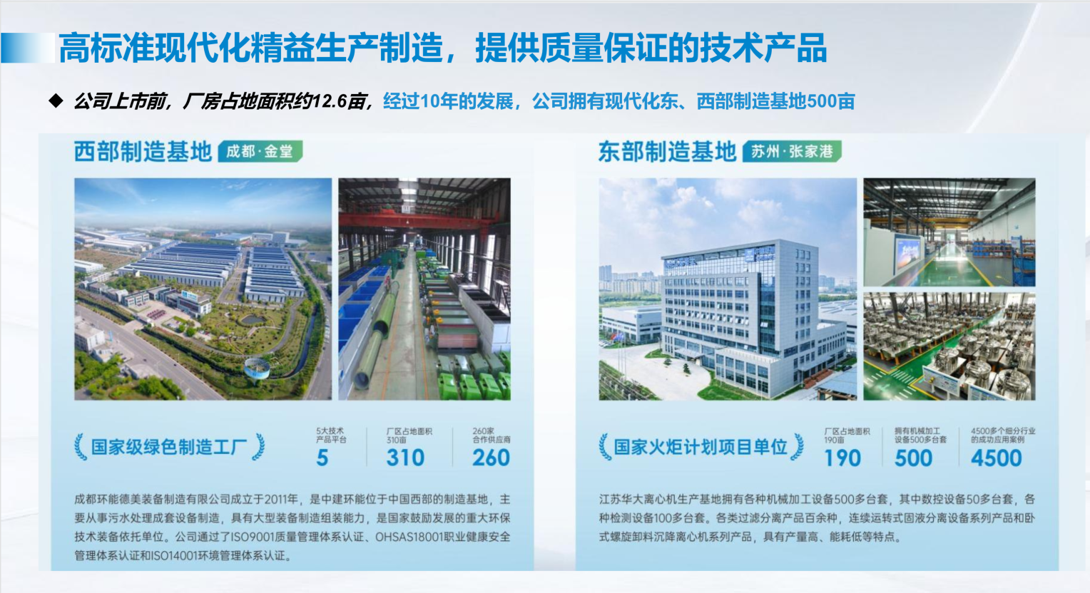 上市10年！成立35年！从“国内首台”到“行业第一”