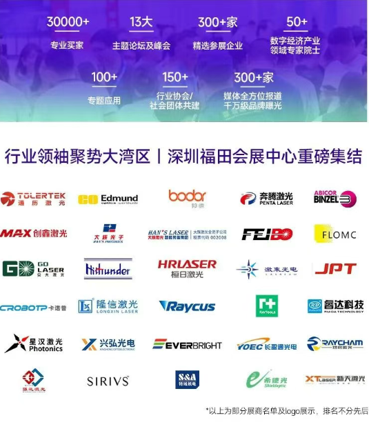 全数会·2025先进激光及工业光电展再次启航!这些亮点抢先看!