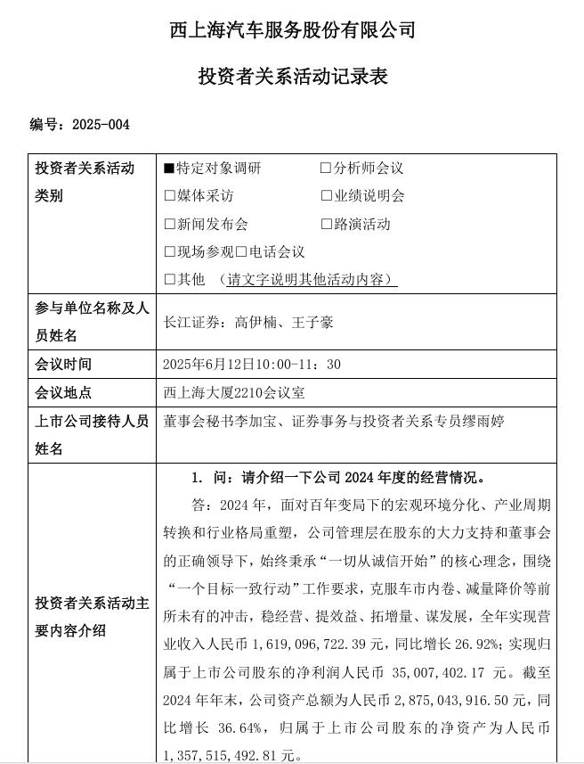 西上海：深化新能源汽车领域布局，持续加码绿色制造与智能技术