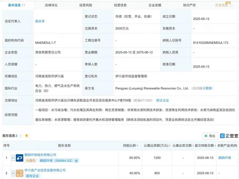 注册资本2000万元！鹏鹞环保等成立再生资源新公司