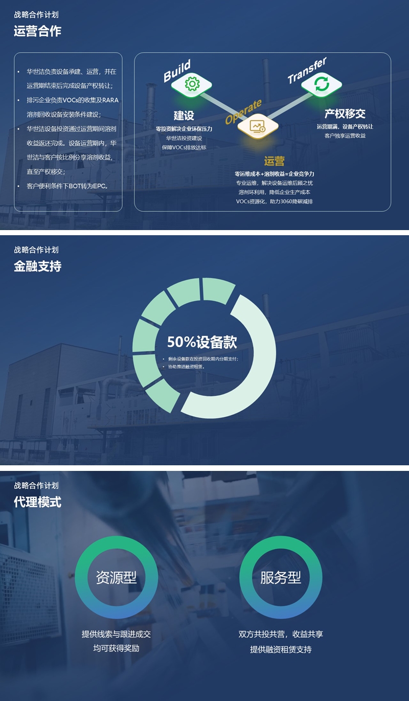 RARADD旋转式吸附回收装置发布会圆满落幕：把洒在空气中的金子收回来​！
